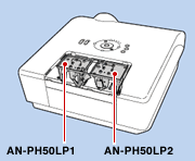 AN-PH50LP1