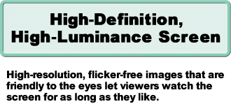 High-Definition, High-Luminance Screen