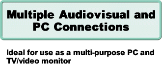 Multiple Audiovisual and PC Connections