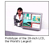 Prototype of the 28-inch LCD, the Worlds Largest